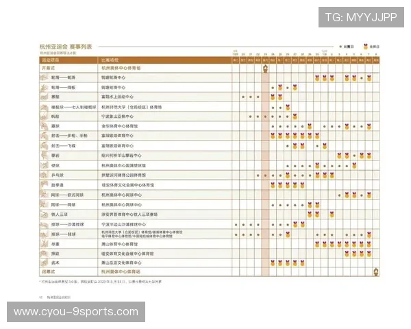 观赛指南：如何一眼看出比赛的精彩程度，比赛怎么看